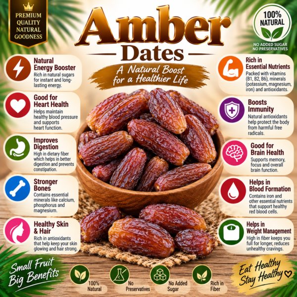 Amber Dates